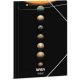 NASA gumis mappa A/4, Trappist 1